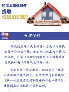 上海代办公积金提取终于不用跑断腿！老员工教你避开这5大坑